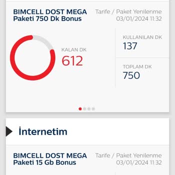 Bİmcell'de Rızam Dışında Paket Tanımlanması