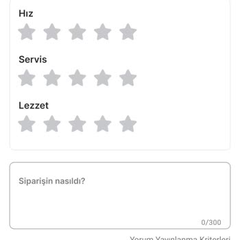 Migros Yemek Teslim Edilmiş Gibi Görünen Yemek Ve İadesi