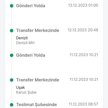 Trendyol Express Kargom Teslim Edilmiyor.