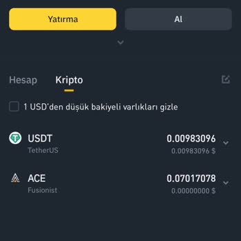 Binance Vadeli İşlemler Sistemsel Hata