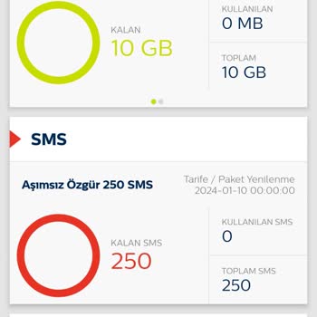 Türk Telekom Faturalandırma Hatası Ücret Farkı