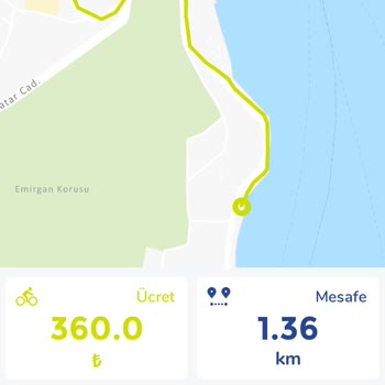 İsbike Bisiklet Kiralama Sisteminde Hesaplama Hatası