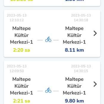 İsbike Bisiklet Kiralama Sisteminde Hesaplama Hatası