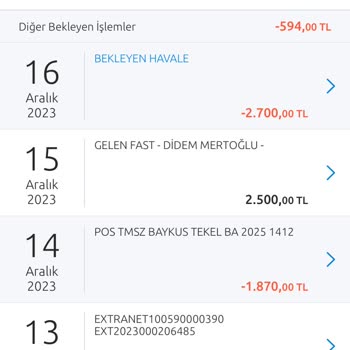Amazon Hesabımdan Para Çekildi