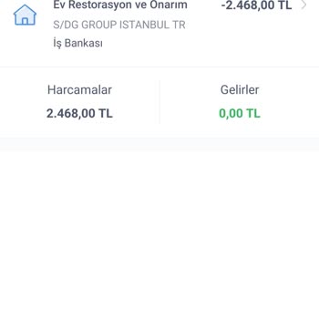 Luxell Mini Fırın Siparişim Gelmedi