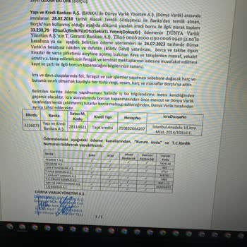 Dünya Varlık Olmayan Dosyam İçin Para Tahsil Etti.