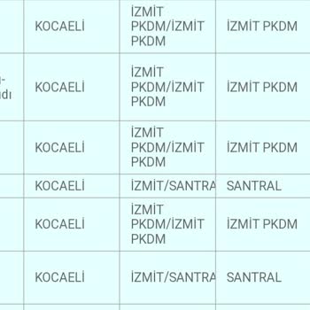 PTT Kargo Kargo Teslimatı Teslim Edilememesi
