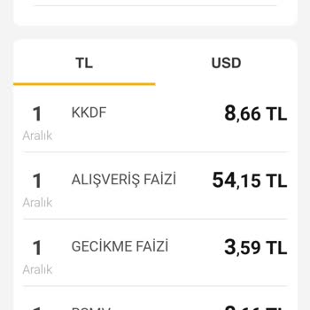 VakıfBank Banka Kredi Kartı Ücreti