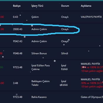 Favorislot Favori Slot Ödeme Yapmama Sorunsalı