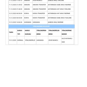 Karaman Aras Kargo Kargo Teslimi Yapmıyor