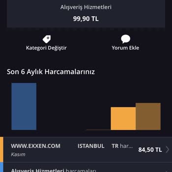 Exxen Üyeliğimi İptal Etmeme Rağmen 2 Ay Kartımdan Para Çekildi