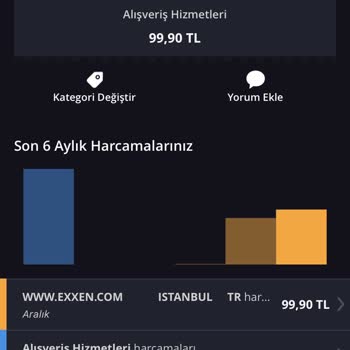 Exxen Üyeliğimi İptal Etmeme Rağmen 2 Ay Kartımdan Para Çekildi