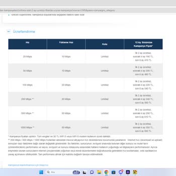 Turkcell Superonline'a Müşteri Olmak İsteyenlere Engeller!