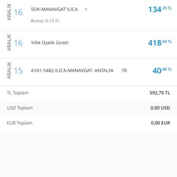 Denizbank Kart Ücreti İadesi