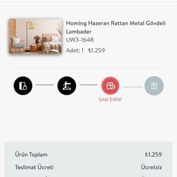 Vivense Param İade Edilmiyor