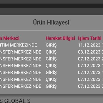Horoz Lojistik Teslim Edilemeyen LG Televizyon