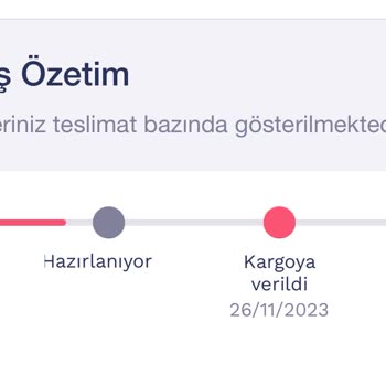 Penti Teslimat Ve Bilgilendirme Fiyaskosu