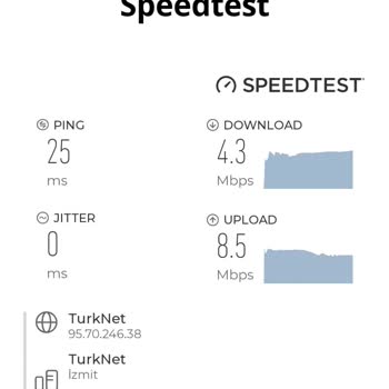 TurkNet 100 Mbps İnternet Almak İsteyenler Okusun