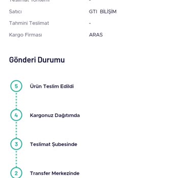 Teknosa Siparişim Aras Kargo Tarafından Elime Ulaştırılmadı.