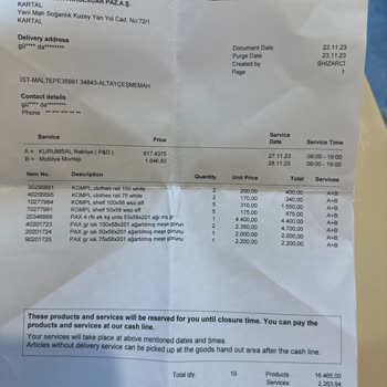 IKEA Montaj Hizmetinde Yaşanan Sorunlar