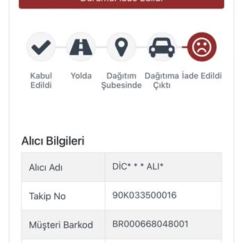 Kargoist Kargom Neden İade Edildi?