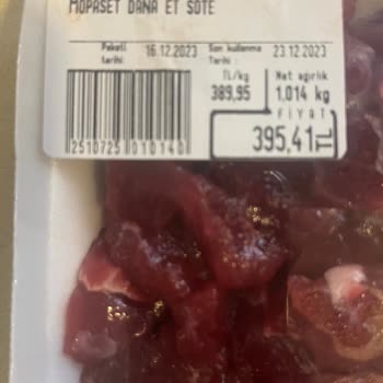 Trendyol Ve Mopaş Fiyat Farklılıklarıyla Mücadele