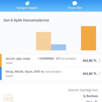 Mspy Parama Bloke Koyuldu