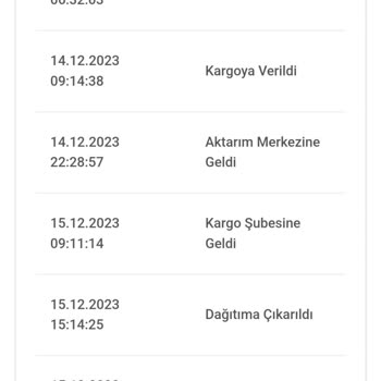 Bir Günde Kargo Kargom Nerede? İletişimsizlik Ve Dağıtım Sorunu!