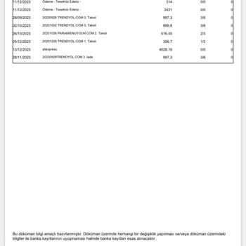 QNB Finansbank Haksız Para Çekimi Yapıyor