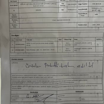 Logismart'ın Ürün Kurulumunun Yapmaması Ve Randevuya Gelmemeleri