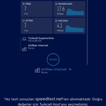 Superonline 2-3 Aydır Devam Eden İnternet Problemi
