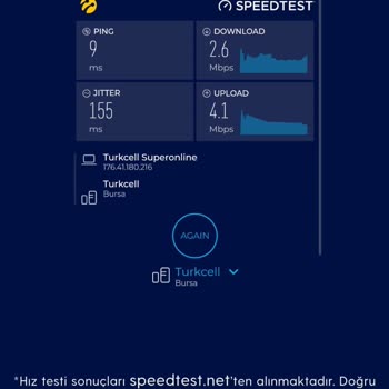 Superonline 2-3 Aydır Devam Eden İnternet Problemi