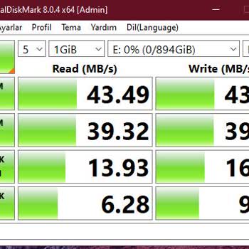 Trendyol Hiksemi SSD Sorunu