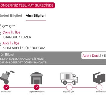 Horoz Lojistik Tarafından Kargomun Dağıtılmaması