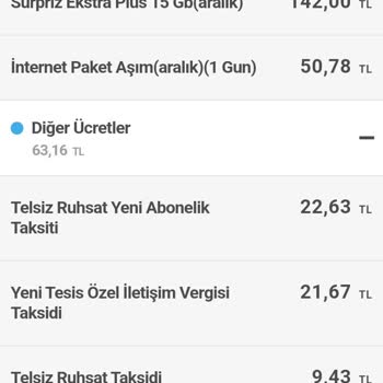 Turkcell Faturalı Hattın Kabaran Ücretleri!