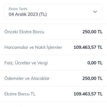 QNB Finansbank Faiz Adı Altında Kesilen Para