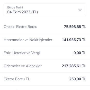 QNB Finansbank Faiz Adı Altında Kesilen Para