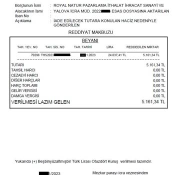Terma City Otel Yalova Termal Devremülk Mağduriyeti Şikayeti Ve Çözümü