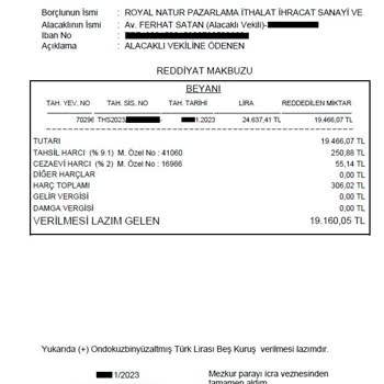 Royal Doğa Tur Yalova Termal Devremülk Mağduriyeti Şikayeti Ve Çözümü