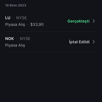 Midas Almış Olduğum Hisse Sayısının Bir Gecede Düs Düşmesi