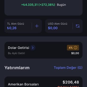 Midas Almış Olduğum Hisse Sayısının Bir Gecede Düs Düşmesi