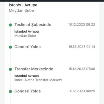 Trendyol Express Geciken Kargo