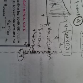 Miray Yayınları Soru Çözüm Eksikleri
