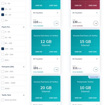 Türk Telekom Mobil Tarife Fiyatları Ve Geçişte Ekstra Ücret İstenmesi