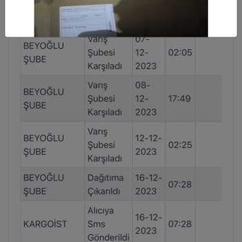 Kargoist Zara Kargomdaki Ürünler Alındı