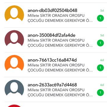 Connected2.me Connected2 Şikayet İ