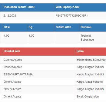 Sürat Kargo Cennet Şube Kargomu Gizliyor