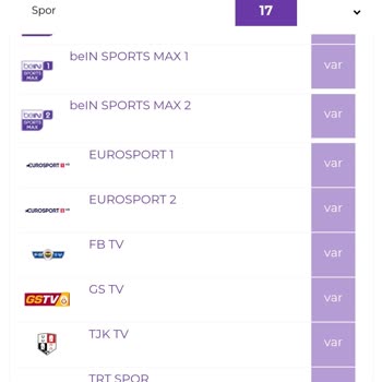 Digiturk Kanallarının Birden Kaybolması