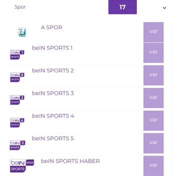 Digiturk Kanallarının Birden Kaybolması