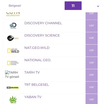Digiturk Kanallarının Birden Kaybolması